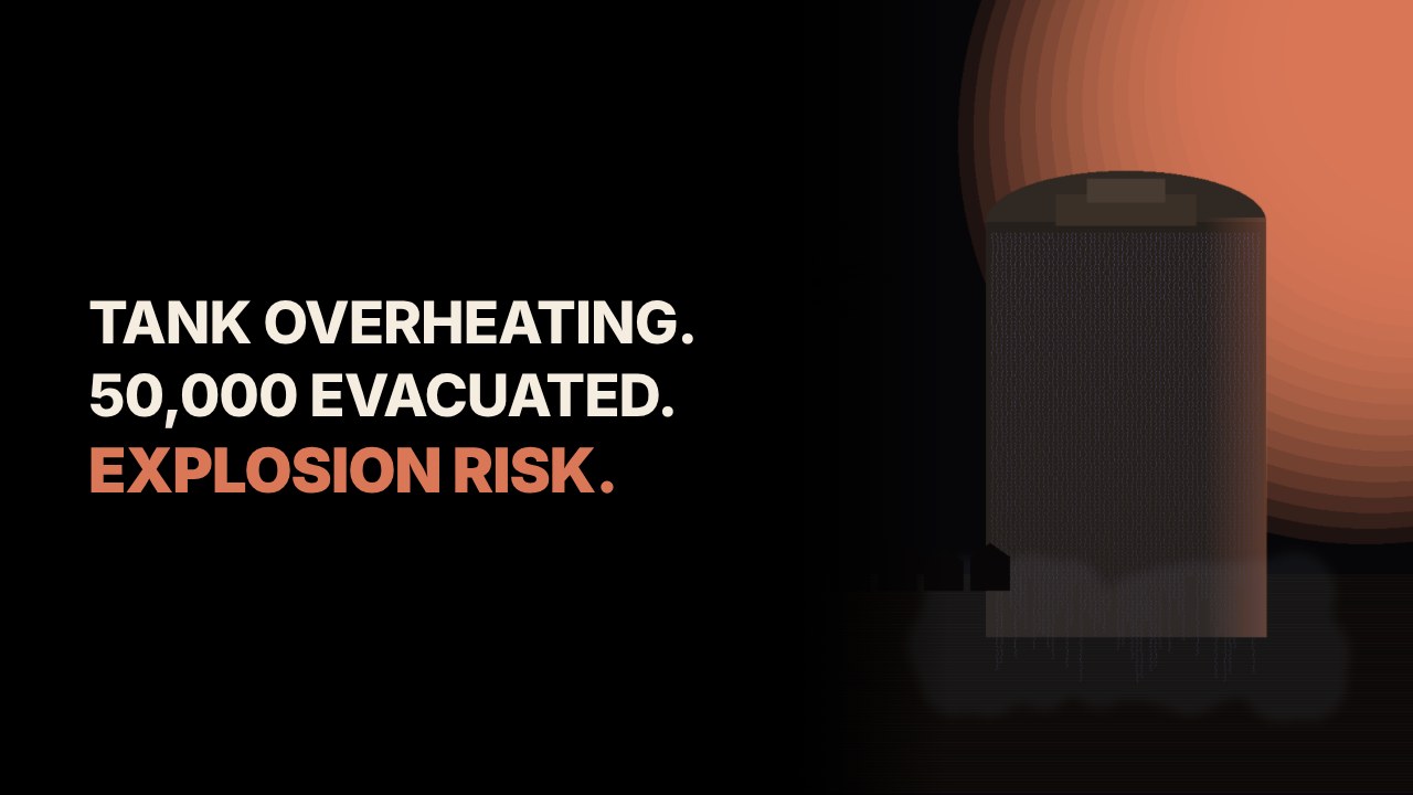 Garden Grove Chemical Leak 2026: 50,000 Evacuated, GKN Tank Crisis